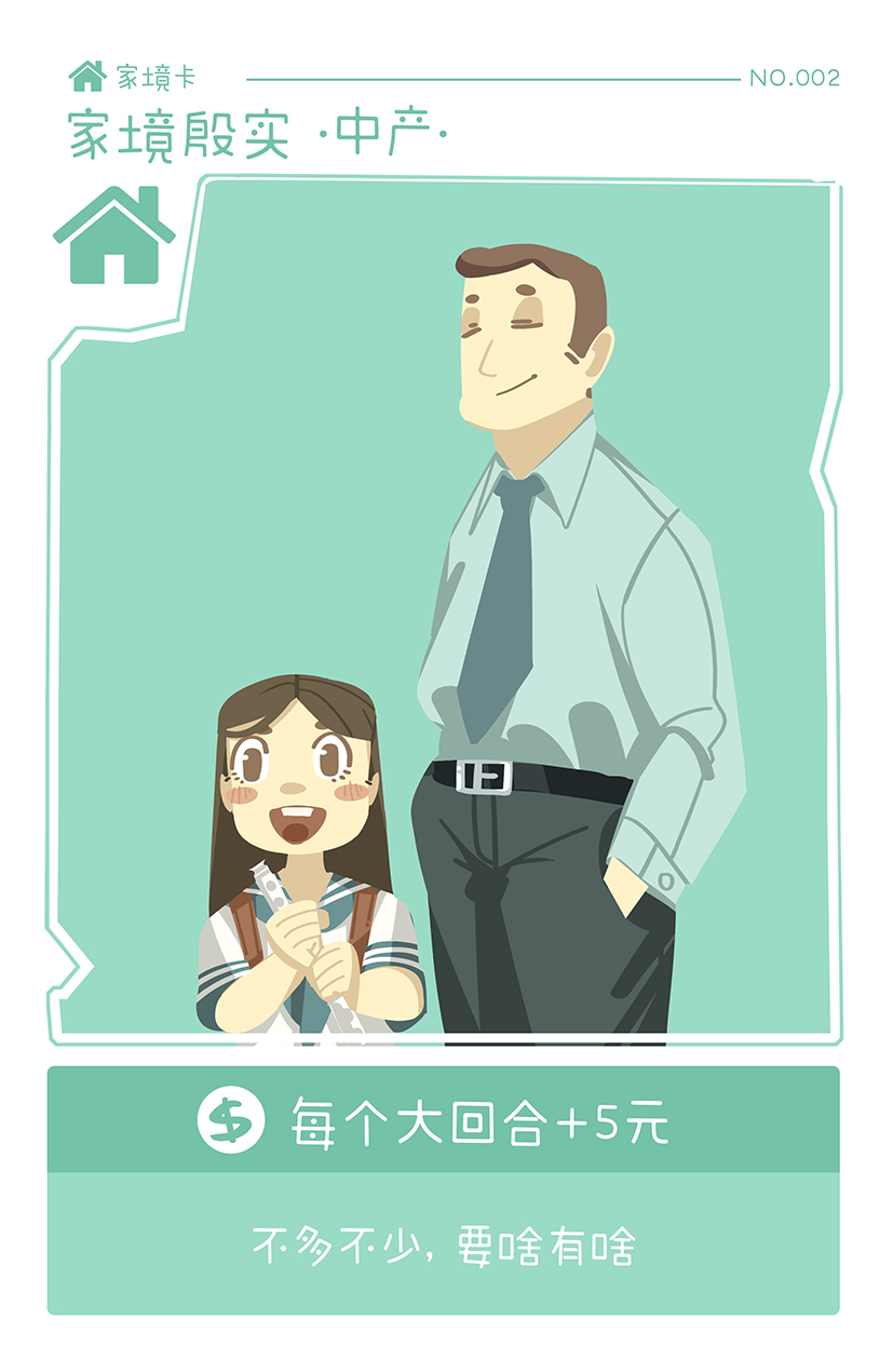 家境卡面